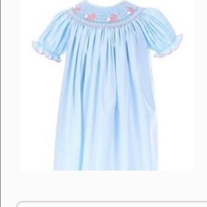 Copy Post for Bundle